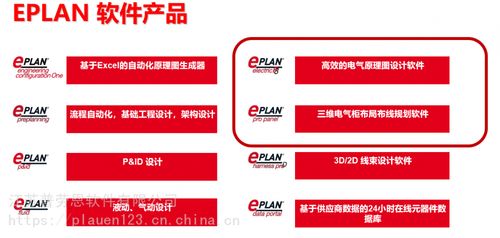 中國供應商網站設計 優(yōu)化價格展示與廠家信息的重要性